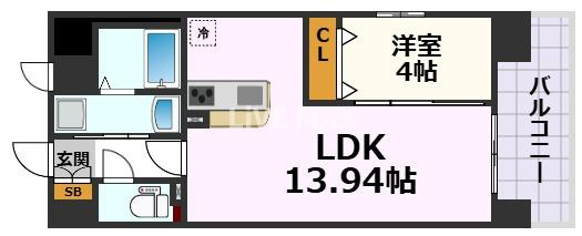 Primal千種luno