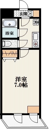 サニーコート２９の間取り|★家具配置のしやすい間取です★