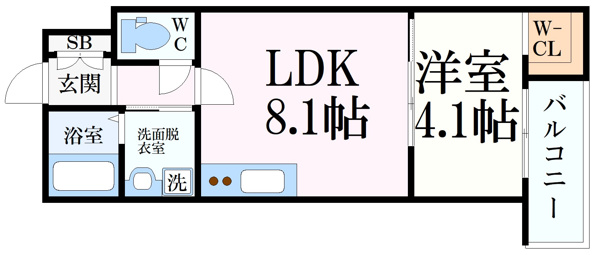 エスフラットさくら夙川
