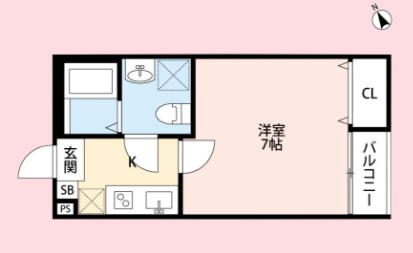 バーゼルの間取り