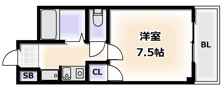 パンリーブルの間取り