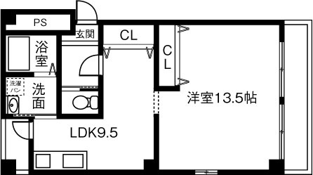 西穂高ハイツの間取り