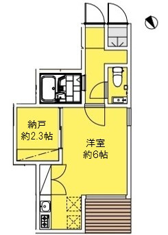 ランドプレックス桜新町の間取り