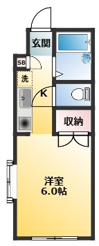 グルクスハイム2の間取り