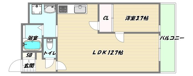 大阪市淀川区十三東１丁目の賃貸マンションの間取り