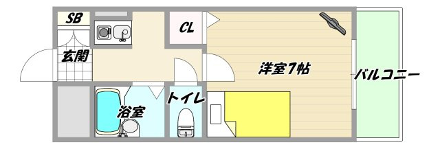 大阪市東淀川区東中島２丁目の賃貸マンションの間取り