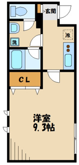 リバーヒルズ