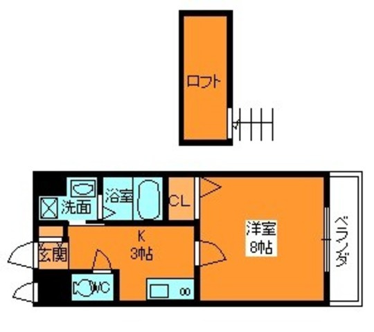 スターブル王寺
