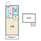 M&YハルタⅠ・Ⅱの画像