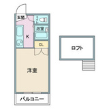 M&YハルタⅠ・Ⅱの画像