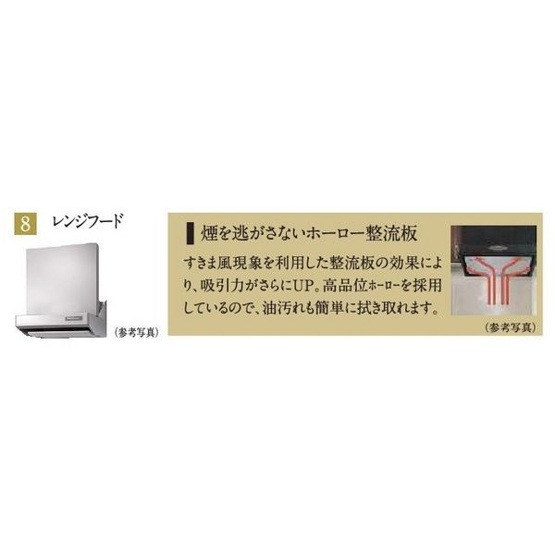 【区画図】 | エステムコート名古屋栄プレシャス