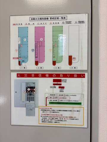 ハイステート御器所ビルのその他