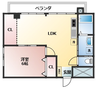 イカリハウスの間取り