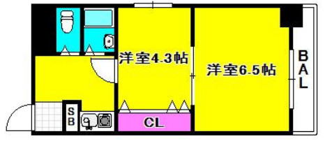 ダンディライオン東灘の間取り