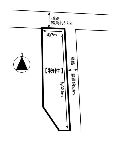 【土地図】