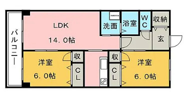アーニスト国分の間取り