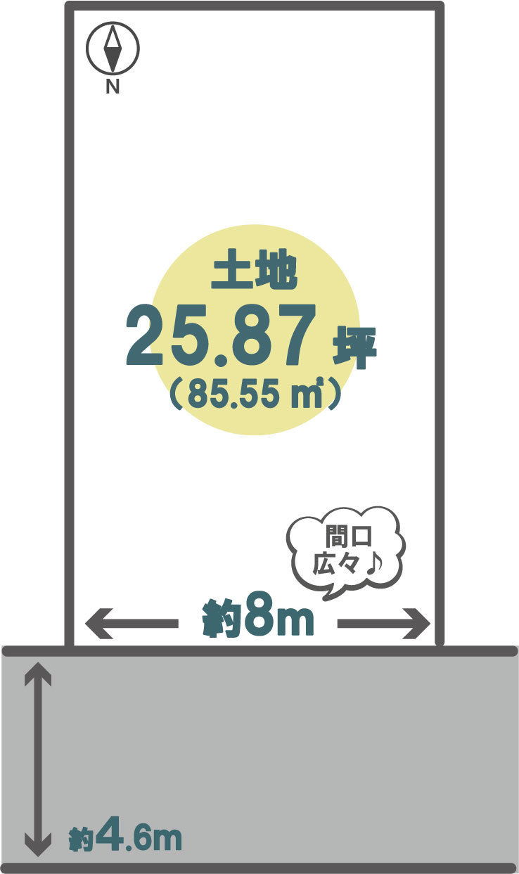 寿2丁目