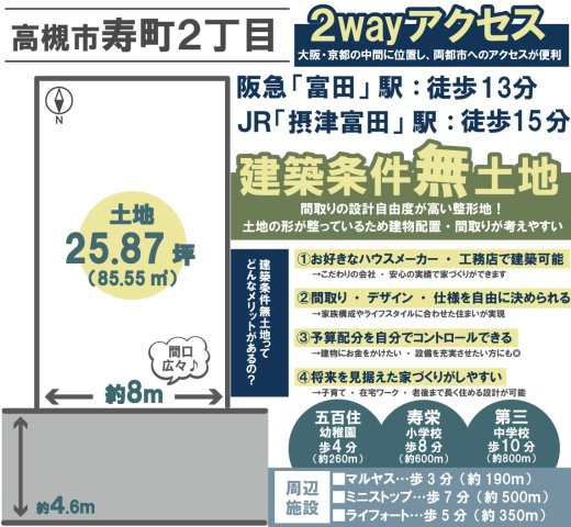 寿2丁目の区画図