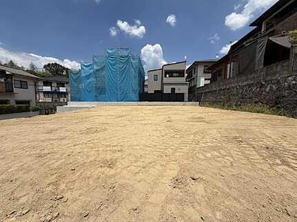 東区上温品4丁目の外観