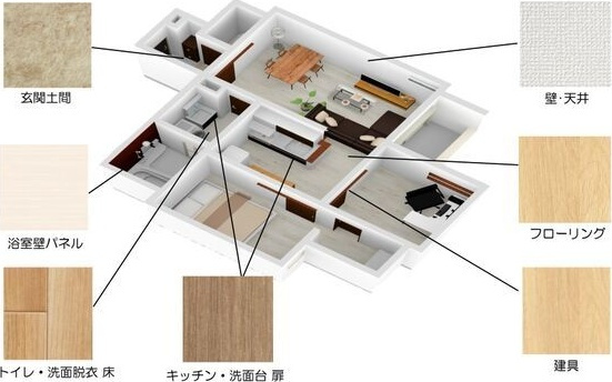 REGALEST草薙町の内装