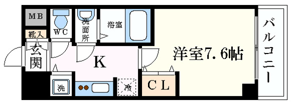 スワンズシティ堂島川