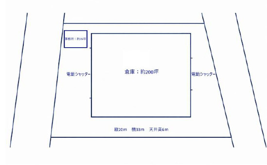 西東京市中町４丁目の倉庫の間取り