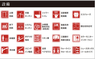 【地図】 | 瑞穂区雁道町４丁目新築戸建 | キャンペーン対象物件です♪詳細は弊社ホームページもしくはスタッフまでお気軽にお問合せ下さいませ♪ お役に立てる自信があります♪