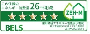 ウェルヴィレッジⅣのその他