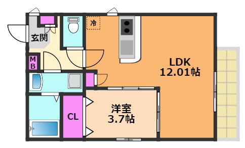 agiato（アジャート）の間取り