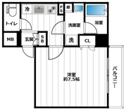 ＡＺＥＳＴ梅島の画像