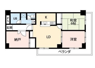 【間取り】 | リス・ブラン・ド舟渡 | 間取りです。