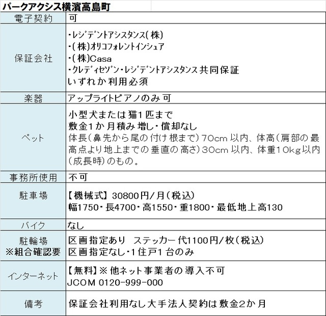 パークアクシス横濱高島町のその他共用部分