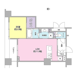 コンフォリア新川
