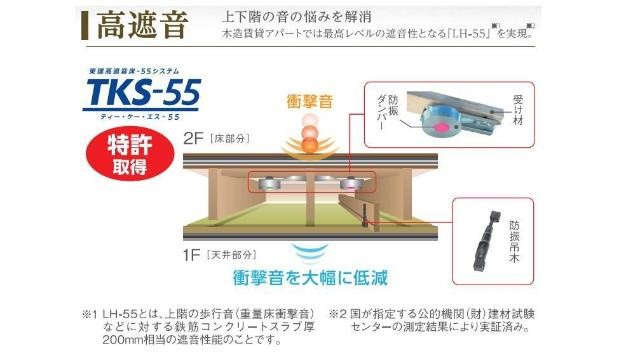 仮）春日部市西金野井アパート新築工事のその他|その他（イメージ）