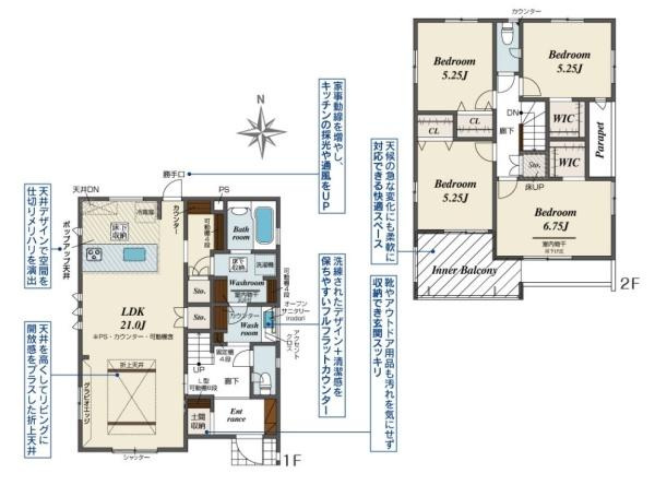 天理市平等坊町 ３号棟 ／新築一戸建