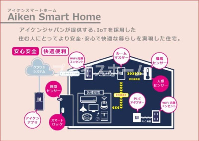【その他共用部分】 | REGALEST西月隈　★プライスホームなら仲介手数料が割引価格です！★