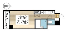Ｂ－Ｗａｌｌ神保町の画像