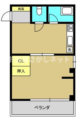近藤ビル別館の間取り