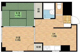 【間取り】 | 第２平和マンション