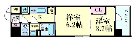LUORE+新大阪SOUTH
