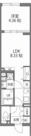 ルネコート大鳥居