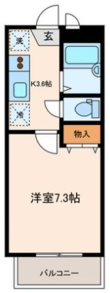 ザ ファースト プレイス