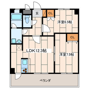 【間取り】 | サンライト緑園 | ファミリーにおすすめの2LDKの間取りです！