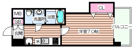 【間取り】 | LUXE新大阪EASTⅡ