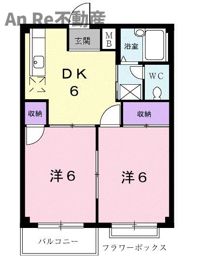 川口市大字安行原のアパートの間取り