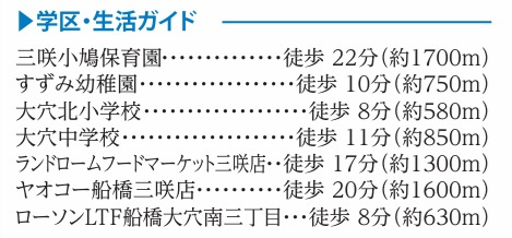 船橋市大穴北２丁目５８８番の周辺