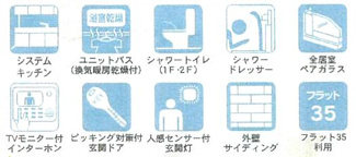 【その他】 | 平塚市横内  1号棟 第30 | 設備・仕様