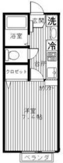 シャルマン・アビテⅠの間取り
