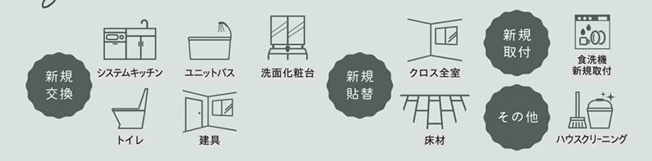 【その他】 | ペット飼育可　小田急コアロード海老名Ⅴ　13階　3LDK　リフォーム済み【仲介手数料無料】