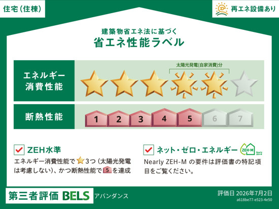 アバンダンスの省エネ性能ラベル|★住棟省エネラベル★